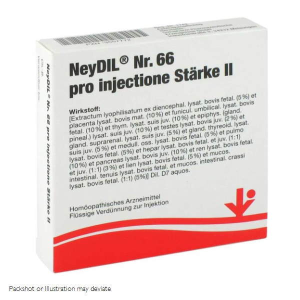 vitorgan Neydil Nr. 66 pro injection II Ampulles Lion Pharmacy or Loewen-Apotheke